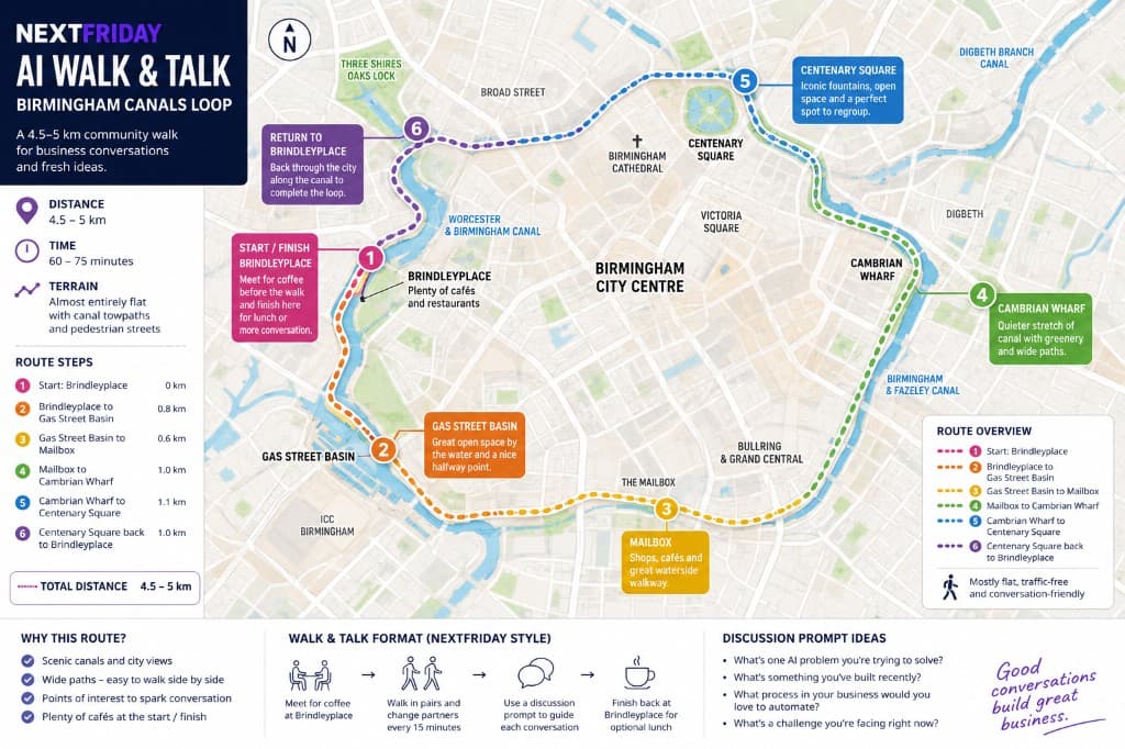 Route map for the Birmingham walk