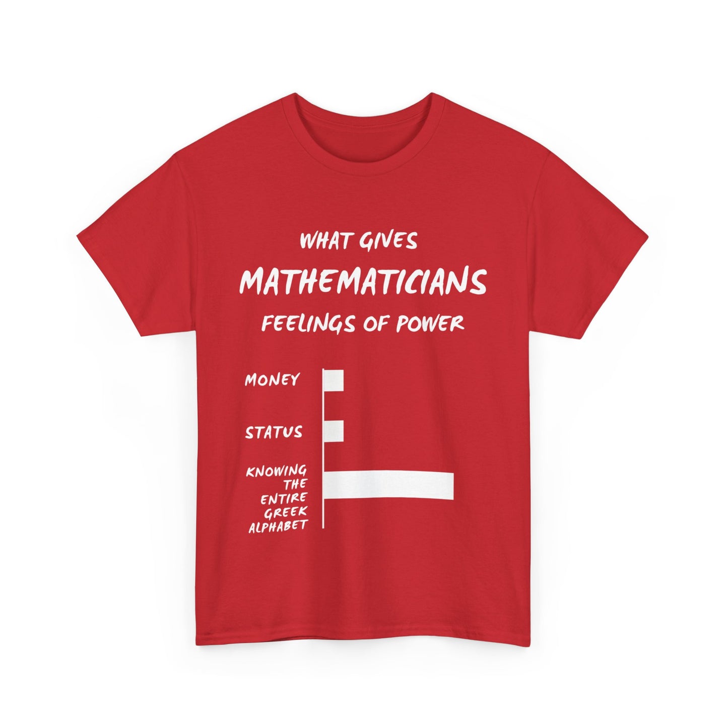 Maths T-Shirt: The Power of the Greek Alphabet