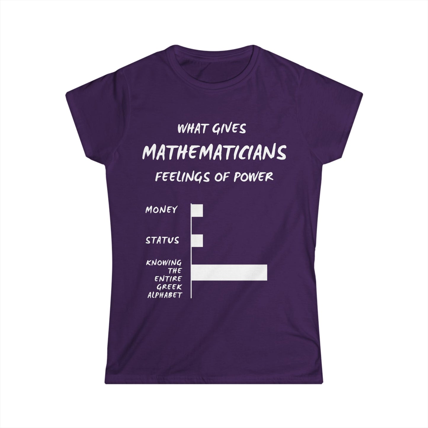 What Gives Mathematicians Feelings of Power? Women's Softstyle T-Shirt – Greek Alphabet Edition