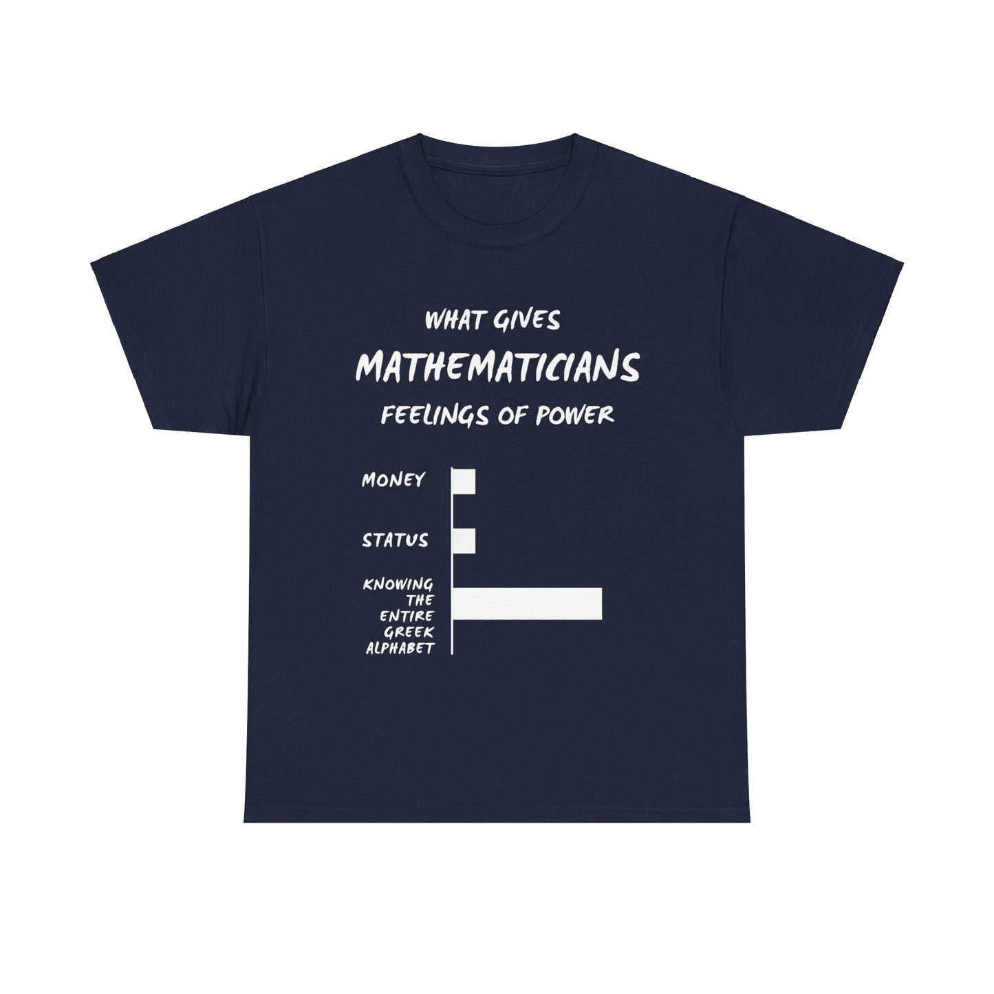 Maths T-Shirt: The Power of the Greek Alphabet