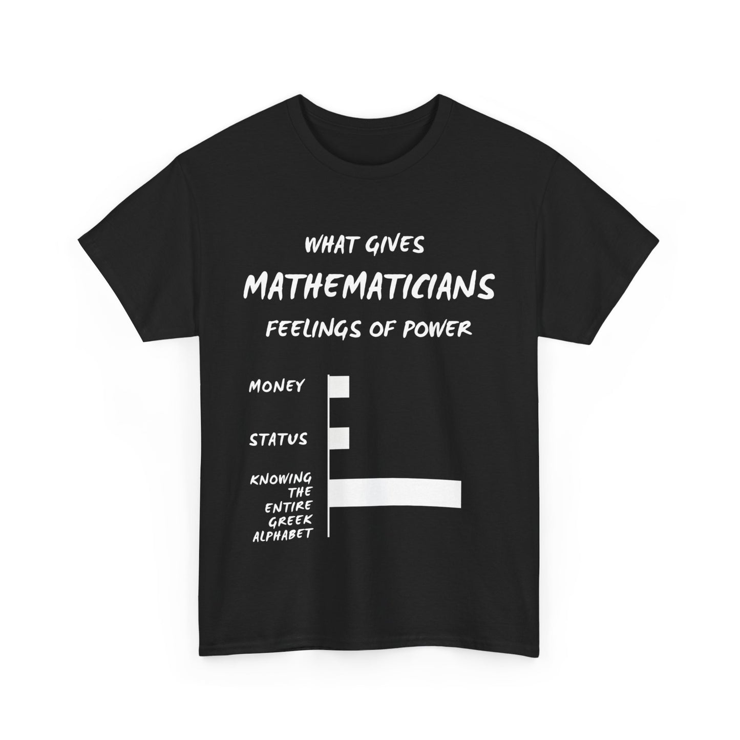 Maths T-Shirt: The Power of the Greek Alphabet