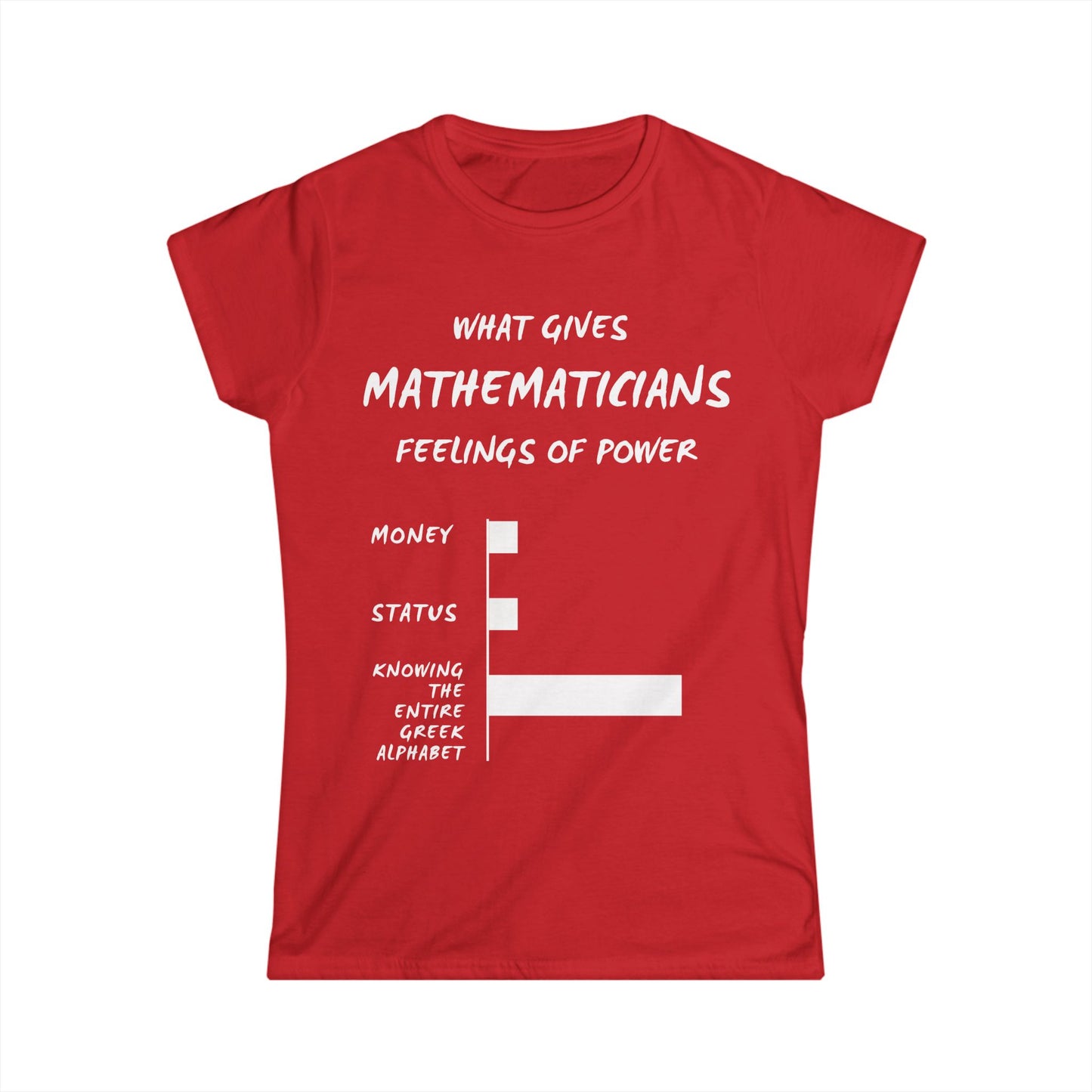 What Gives Mathematicians Feelings of Power? Women's Softstyle T-Shirt – Greek Alphabet Edition